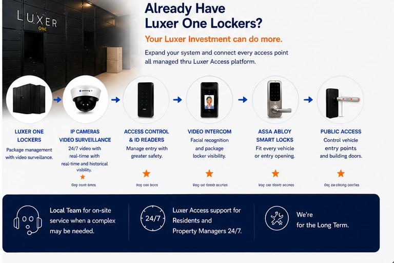Expand Luxer One package lockers with multifamily access control, smart locks, video and parking